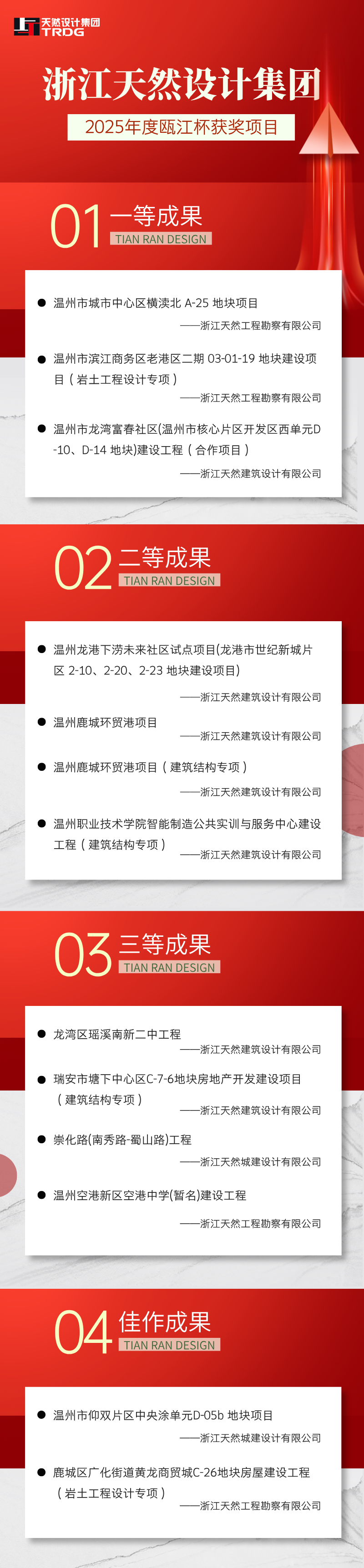 图文风小区物业服务周报长图海报__2026-01-14+09_44_35.png